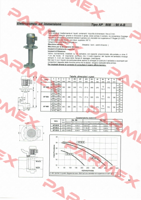 IMM 50A/150 - kW 0.06 Sacemi