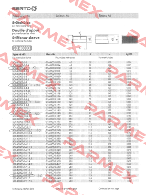 SO 40003-8-6 (016.0030.140)  Serto