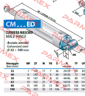 CM50ED Airon