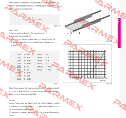 DEF22-0210 (004-007636) Rollon