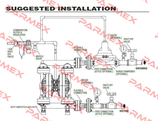 S1FB3P1PPUS200 obsolete, replacement S1FB3P1PPUS000 Sandpiper