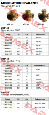 VRB142 Esbe