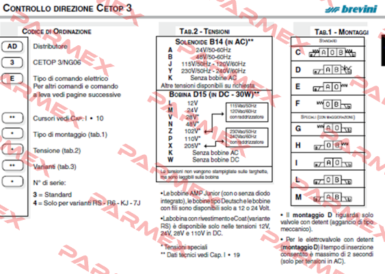 AD3E20DM003 Aron