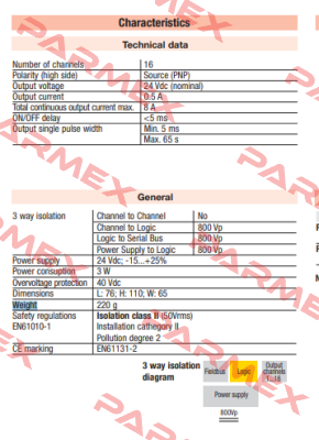 Typ: IO-CB/DO-16TS Ascon