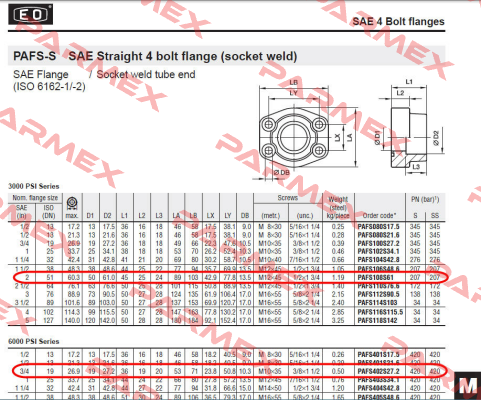 PAFS402S27.2  Parker