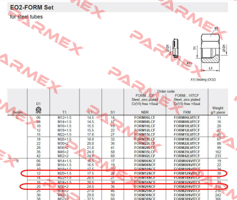 FORM20SVITCF  Parker