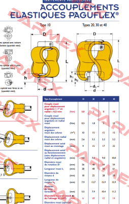 type 20 (  bore 10 mm) Paguflex