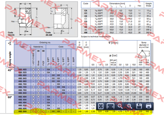 460.644.30.12.00.2 Lechler