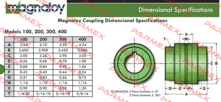 MGN:400R  Magnaloy