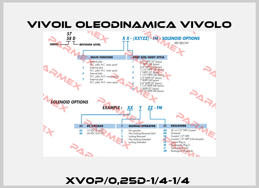 XV0P/0,25D-1/4-1/4  Vivoil Oleodinamica Vivolo