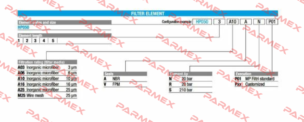 HP0503A10ARP01 MP Filtri