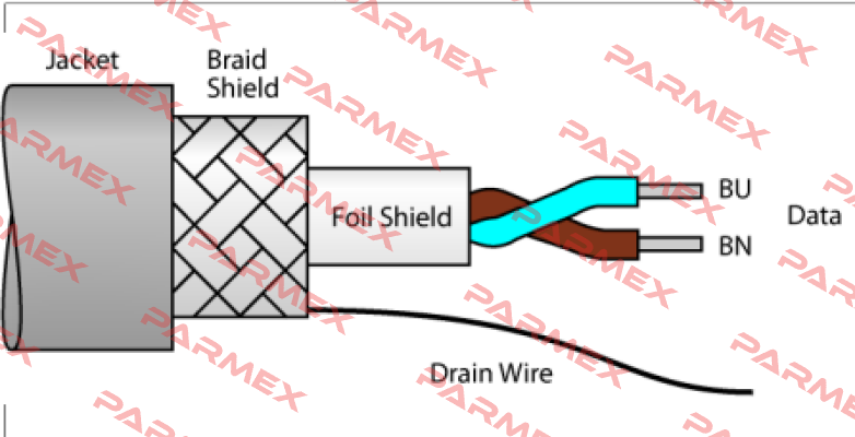 CABLE FBH-YE/SD-100M Turck