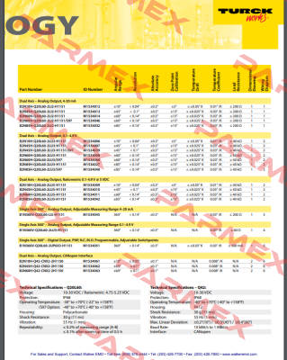 B2N10H-Q20L60-2LU5-H1151 Turck