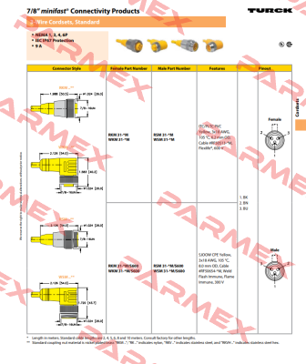 WKM31-40/S759 Turck