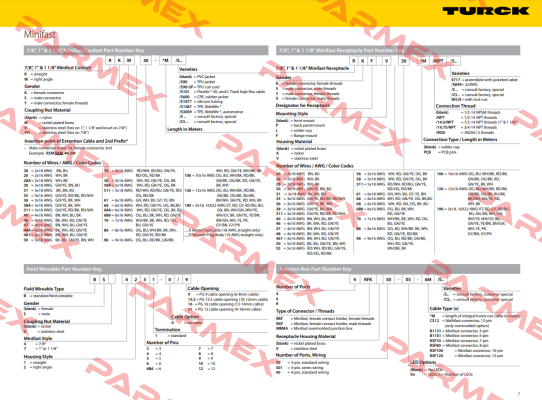 RSM-RKM50-35M-S90 Turck