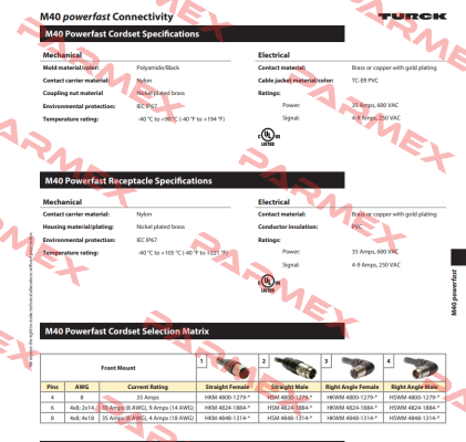 HSM-HKM4824-1884-5M Turck