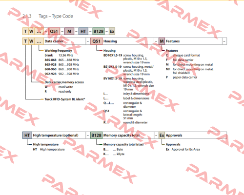 TW860-960-Q52L128-HT-B110 Turck