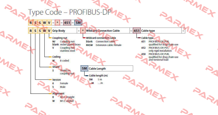 RKSW458-30M Turck