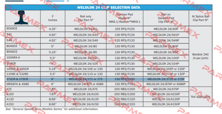 Weldlok 24/CM, Item # 0005535 Gantrex