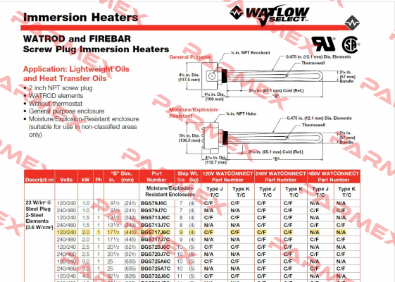 BGS717J6C Watlow