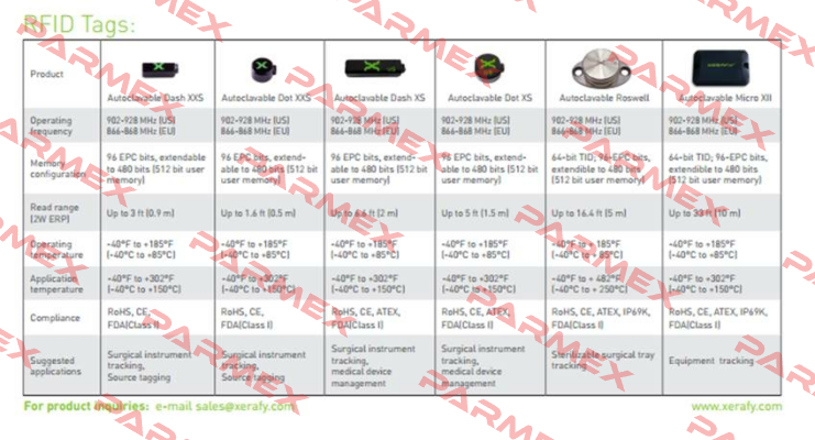 Dash XS P/N:X4101-EU000-H3  Xerafy