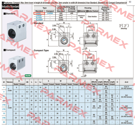 LHSS10  Misumi