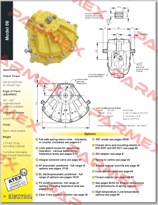 054-100  Kinetrol